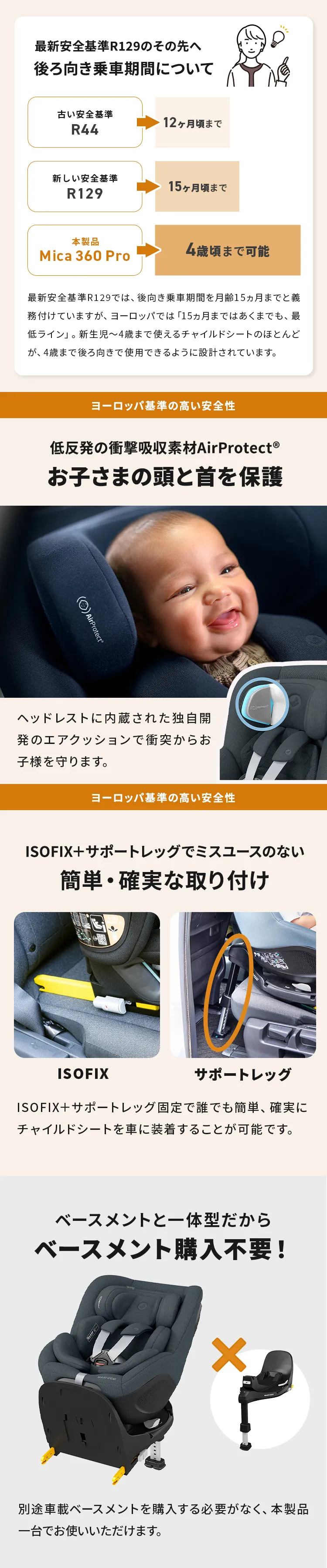 マキシコシ マイカ 360 プロ