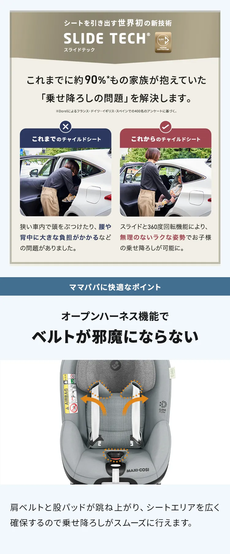 マキシコシ マイカ 360 プロ