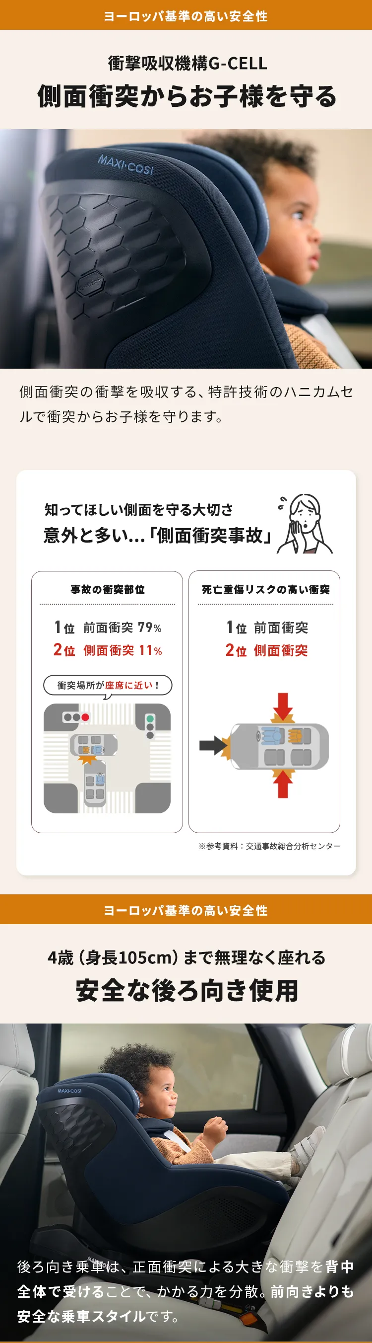 マキシコシ マイカ 360 プロ