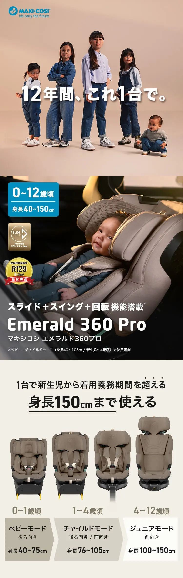 マキシコシ エメラルド360プロ