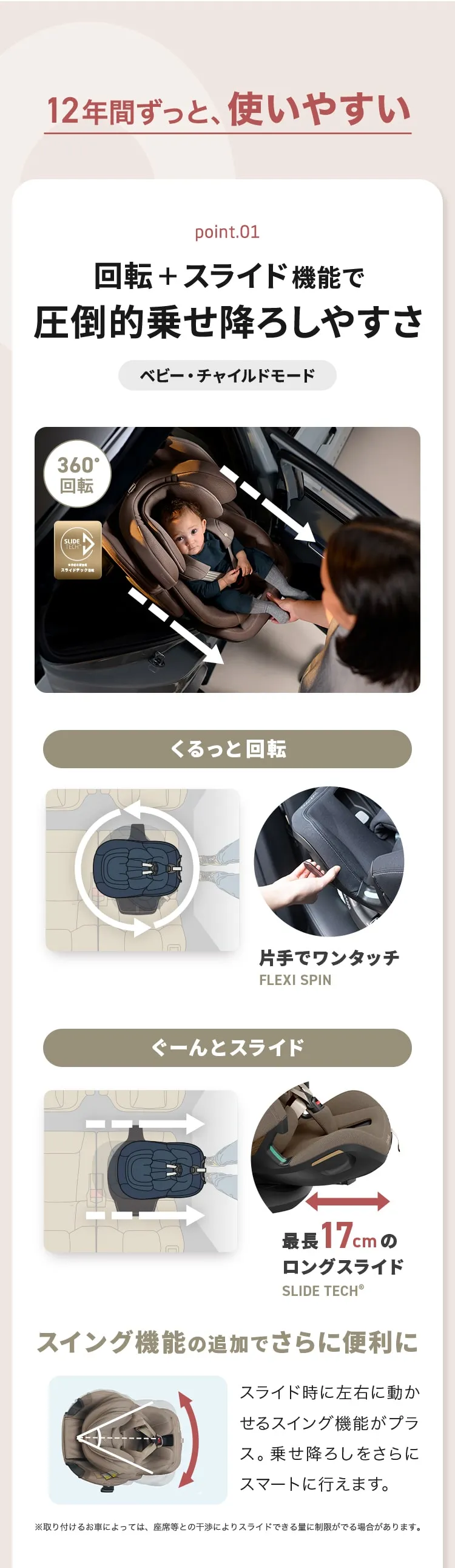 マキシコシ エメラルド360プロ