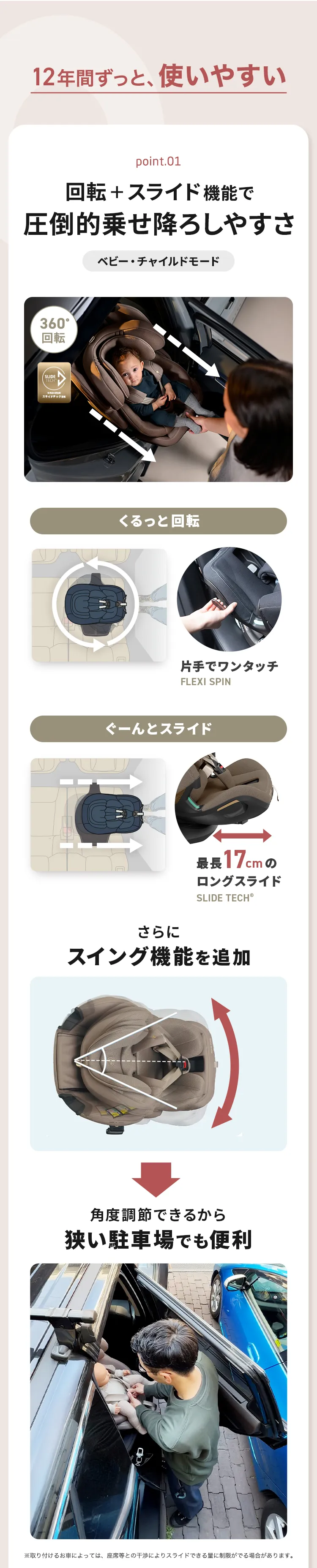 マキシコシ エメラルド360プロ
