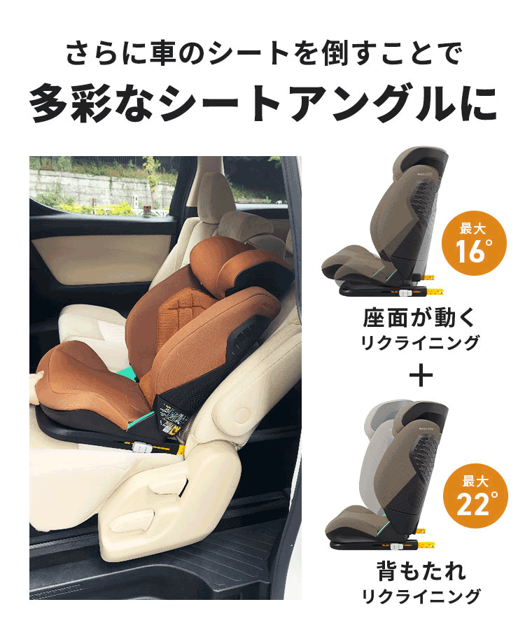 マキシコシ ロディフィックス プロアイサイズ