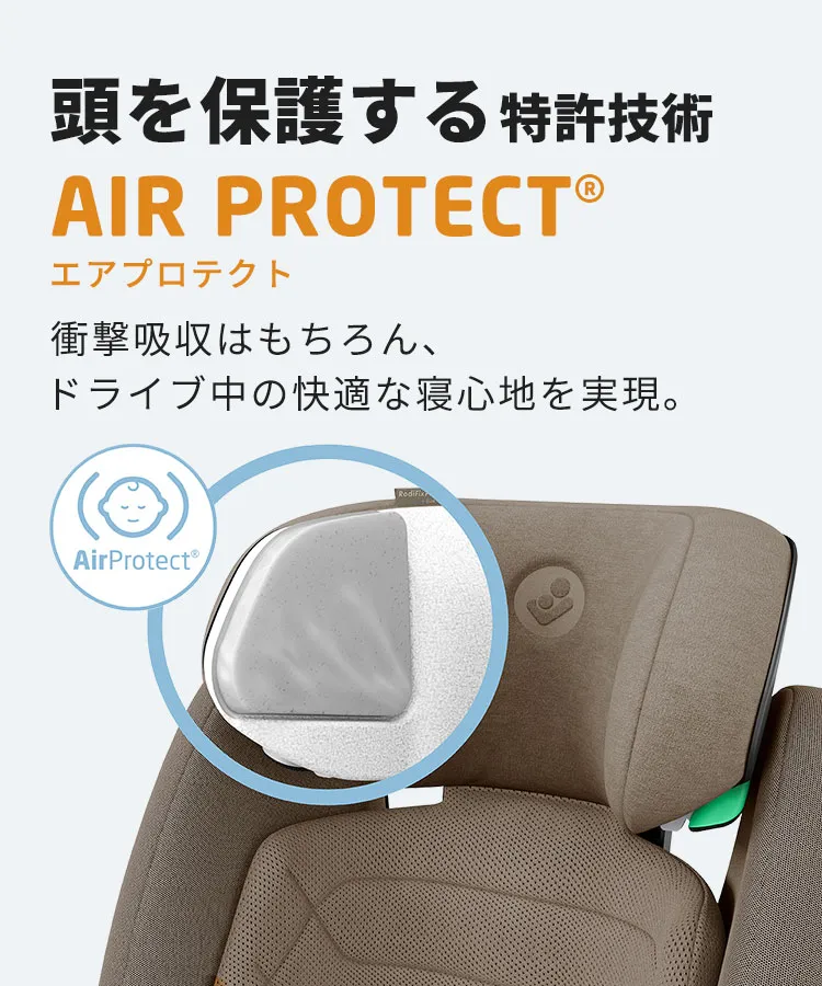 マキシコシ ロディフィックス プロアイサイズ