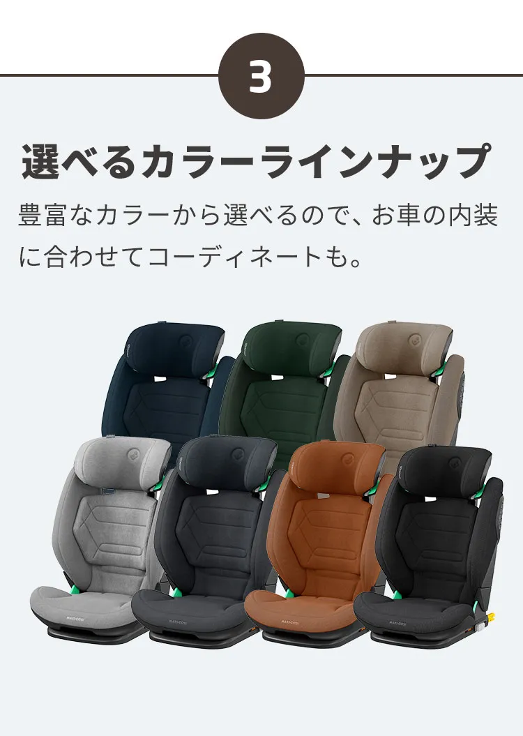 マキシコシ ロディフィックス プロアイサイズ