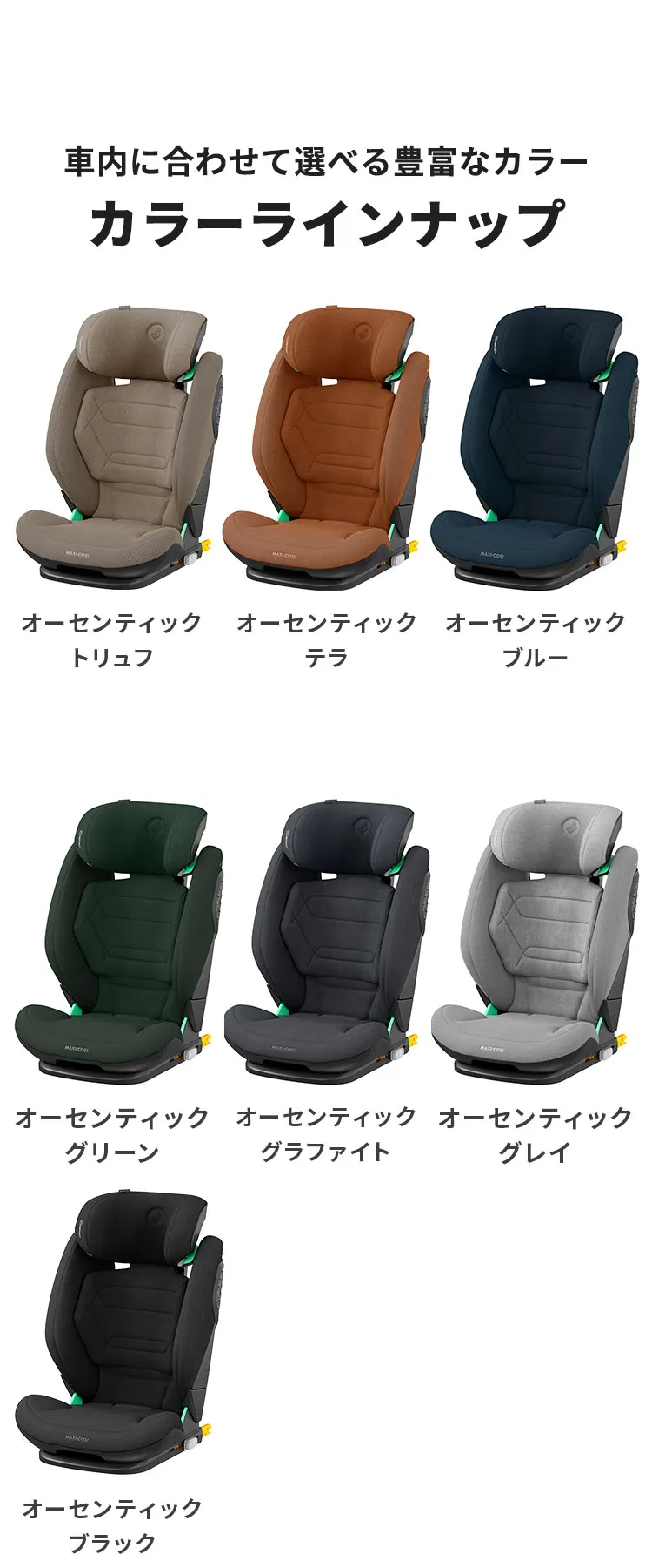 マキシコシ ロディフィックス プロアイサイズ