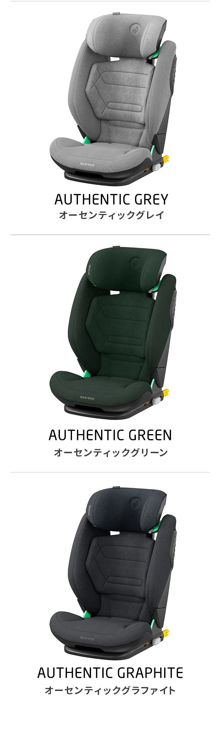 マキシコシ ロディフィックス プロアイサイズ