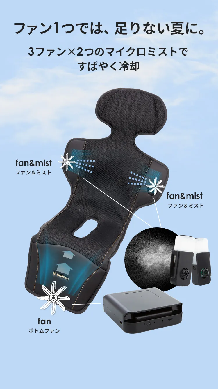 ファン＆クールマット COVA AI コヴァ エーアイ