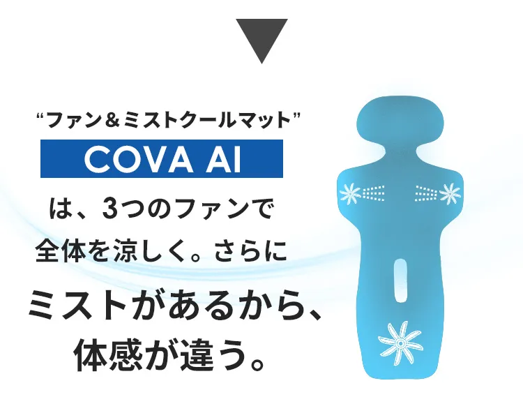 ファン＆クールマット COVA AI コヴァ エーアイ