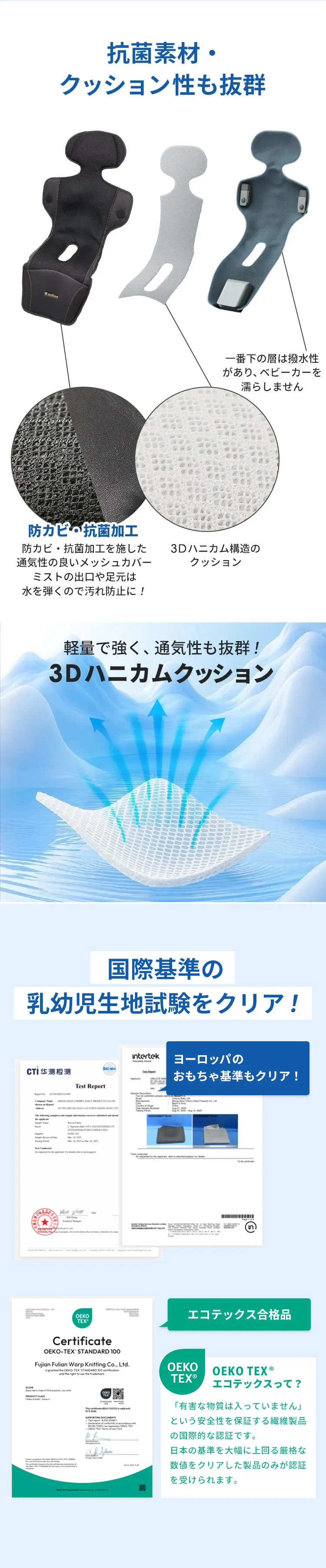 ファン＆クールマット COVA AI コヴァ エーアイ