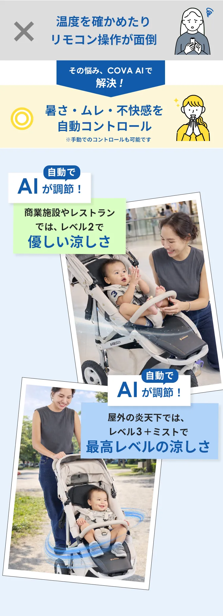 ファン＆クールマット COVA AI コヴァ エーアイ