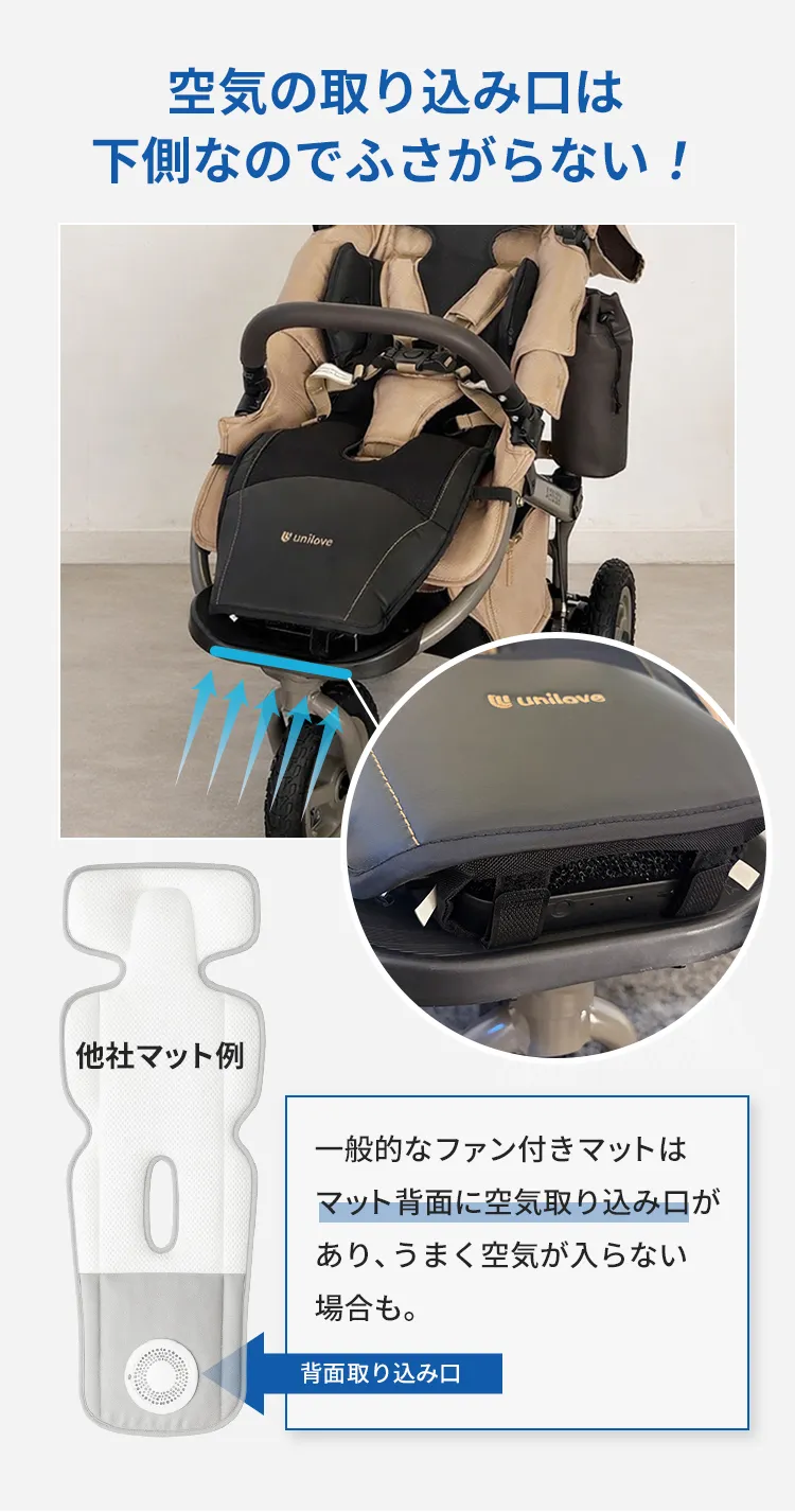 ファン＆クールマット COVA AI コヴァ エーアイ