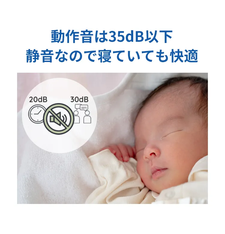 ファン＆クールマット COVA AI コヴァ エーアイ