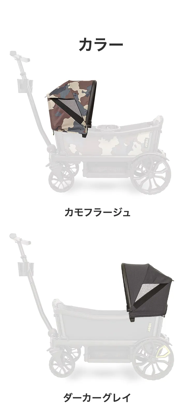 VEER キャノピー