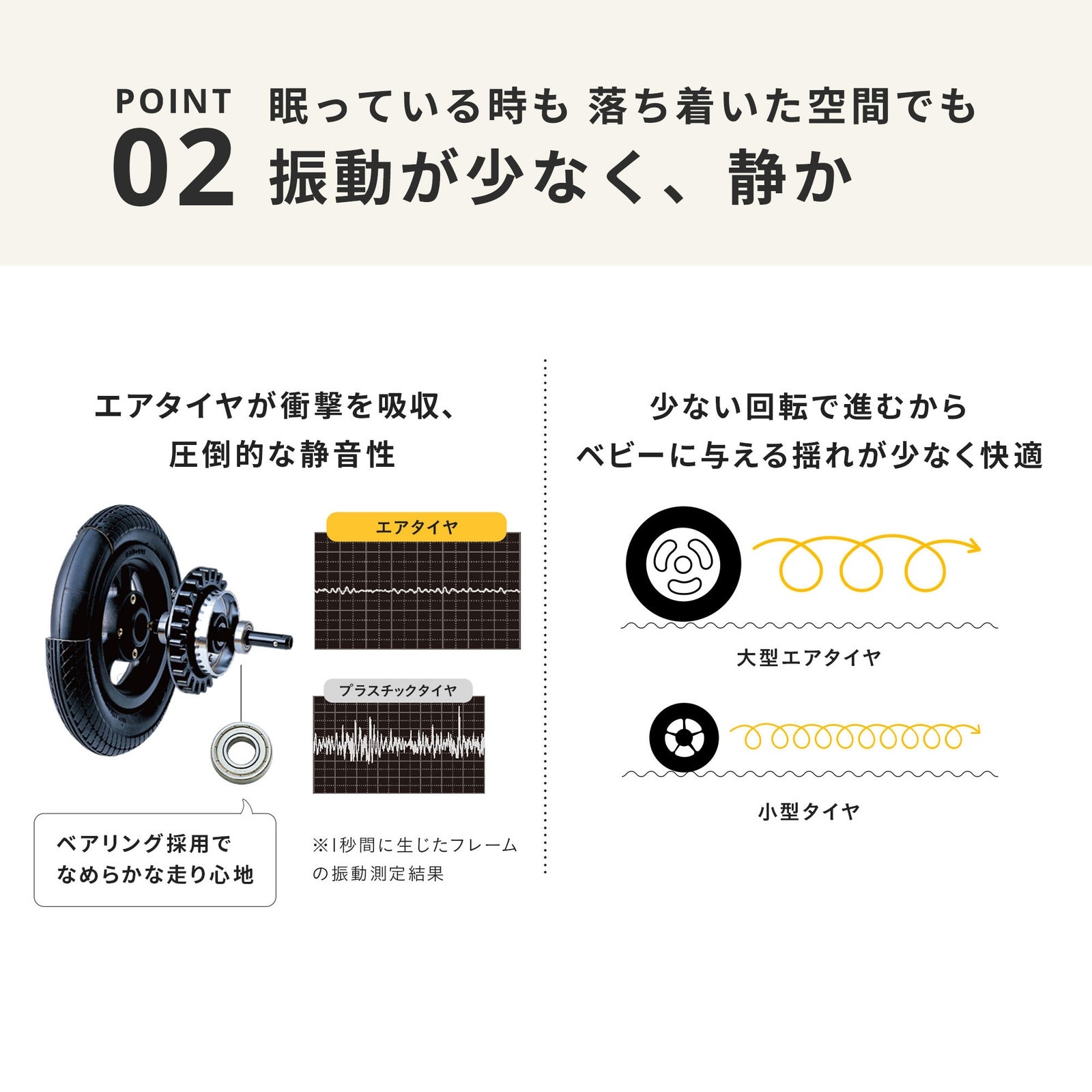 エアバギー ココブレーキ フロムバース | エアバギー公式オンライン  