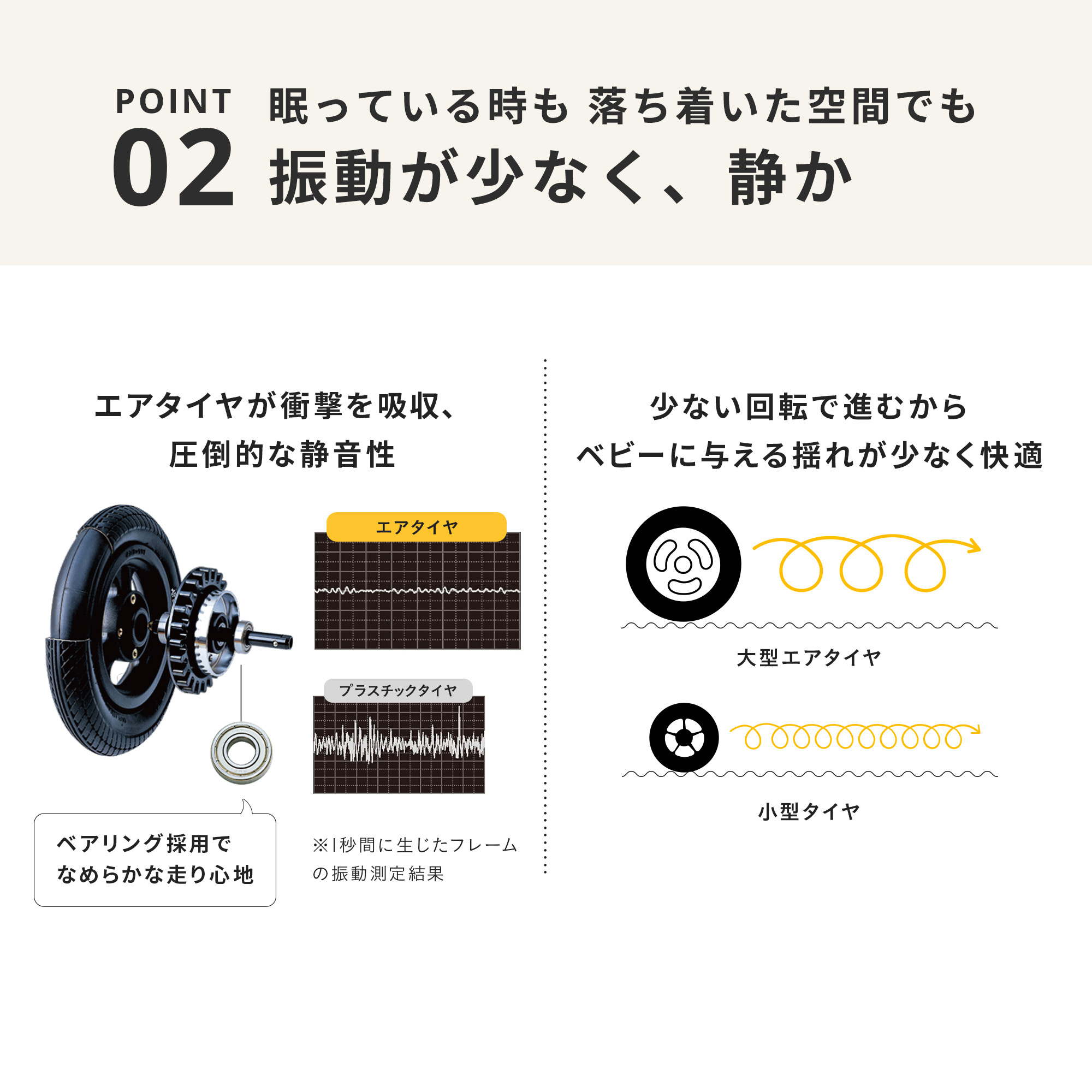 エアバギー ココプレミア フロムバース | エアバギー公式オンライン 