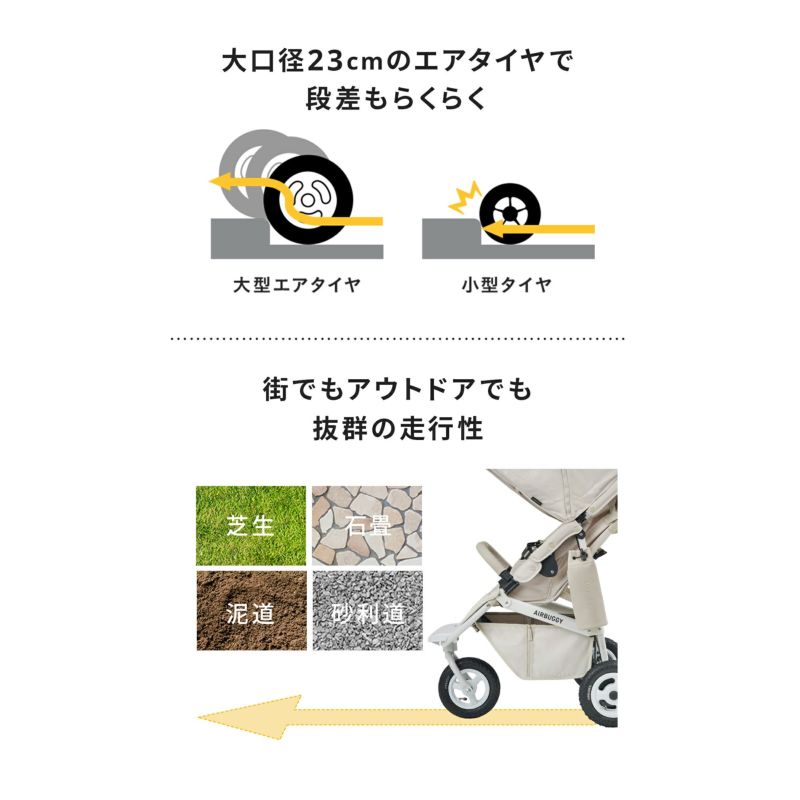 エアバギー ココプレミア フロムバース | エアバギー公式オンラインストア[AIRBUGGY Official OnlineStore]