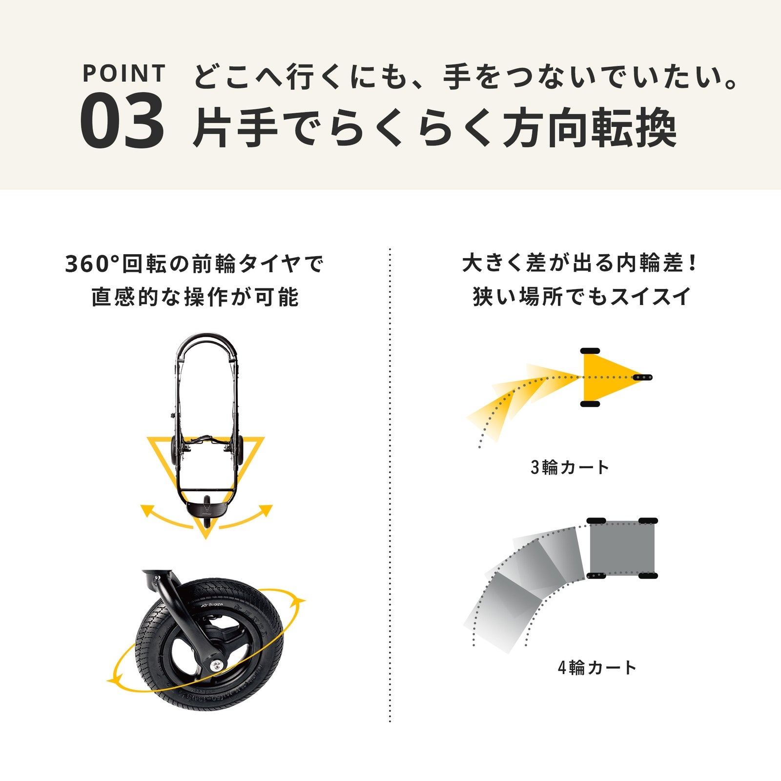 エアバギーココダブル 付属品全て付けます