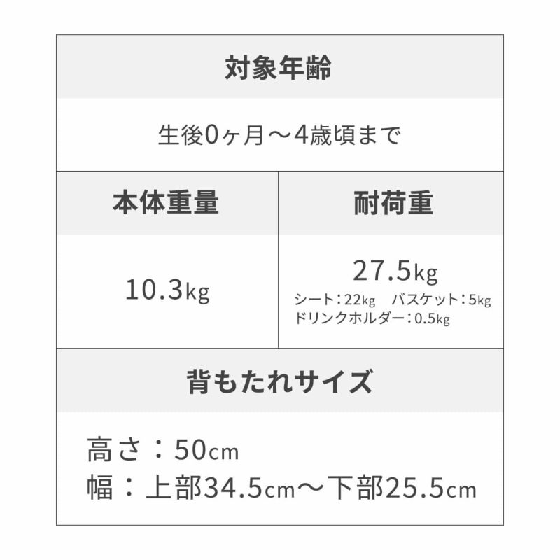 エアバギー ココプレミア フロムバース | エアバギー公式