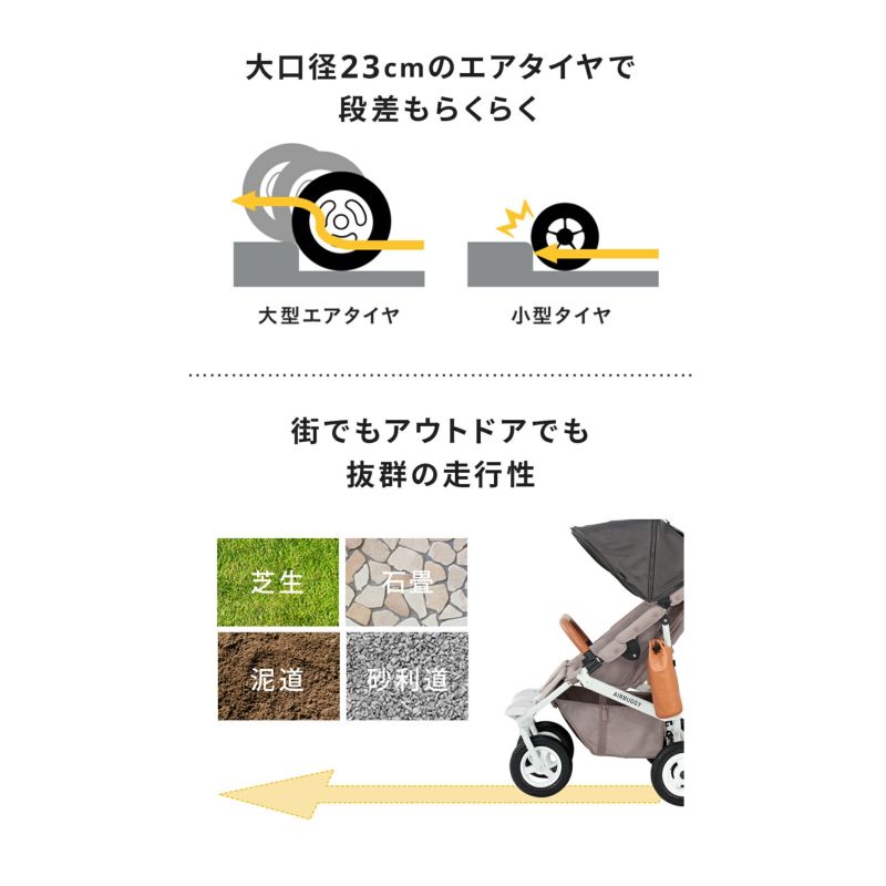 双子Airbuggy エアバギー ココダブル 青色 双子 年子 備品多数 直接 ...