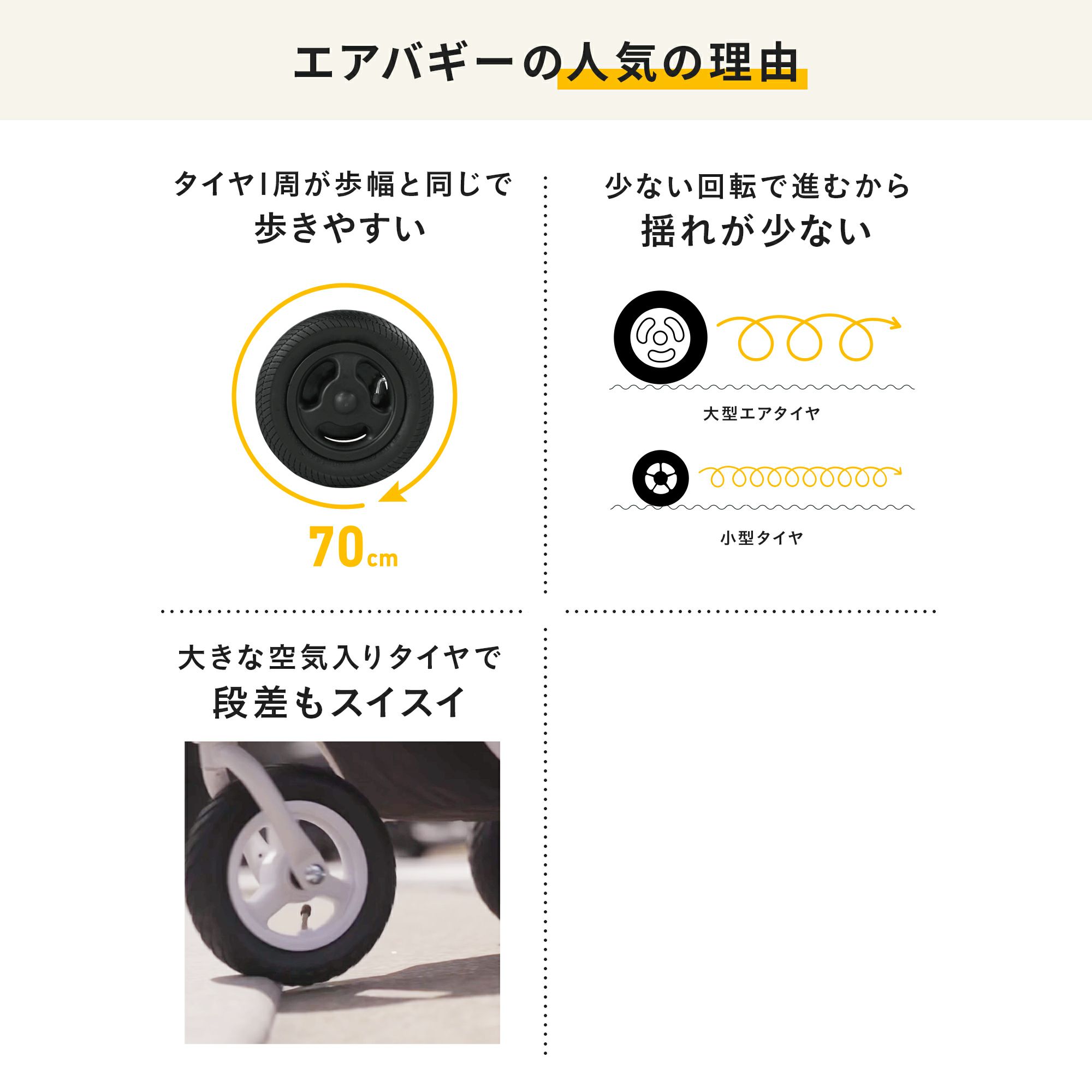 エアバギーココダブル 付属品全て付けます
