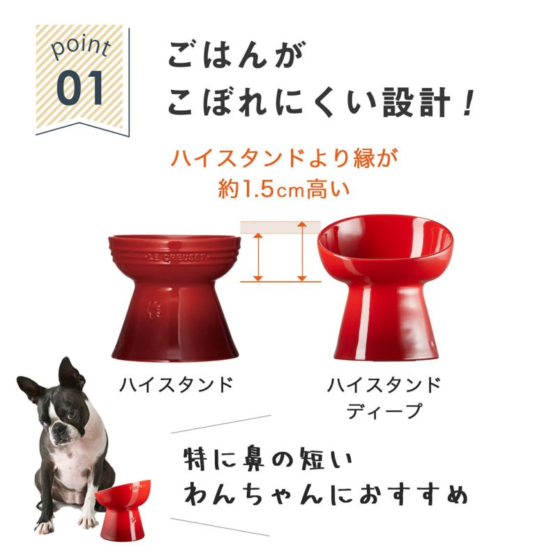 AJです。ルクルーゼ ハイスタンド　ディッシュ2セット ル・クルーゼ ハイスタンド・ペットボウルディープ Pets-first