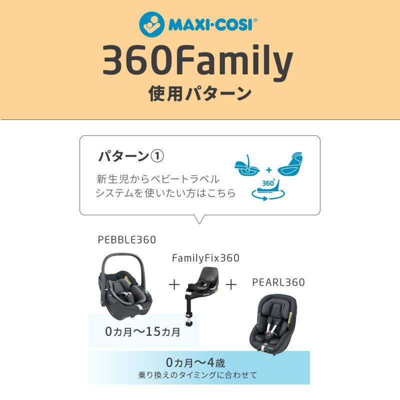 ラッピング不可】 マキシコシ ペブル360 MaxiCosi Pebble 360 新生児〜15ヶ月頃 回転式チャイルドシート 2年保証 ベビーシート  トラベルシステム カーシェア エアバギー www.misscaricom.com