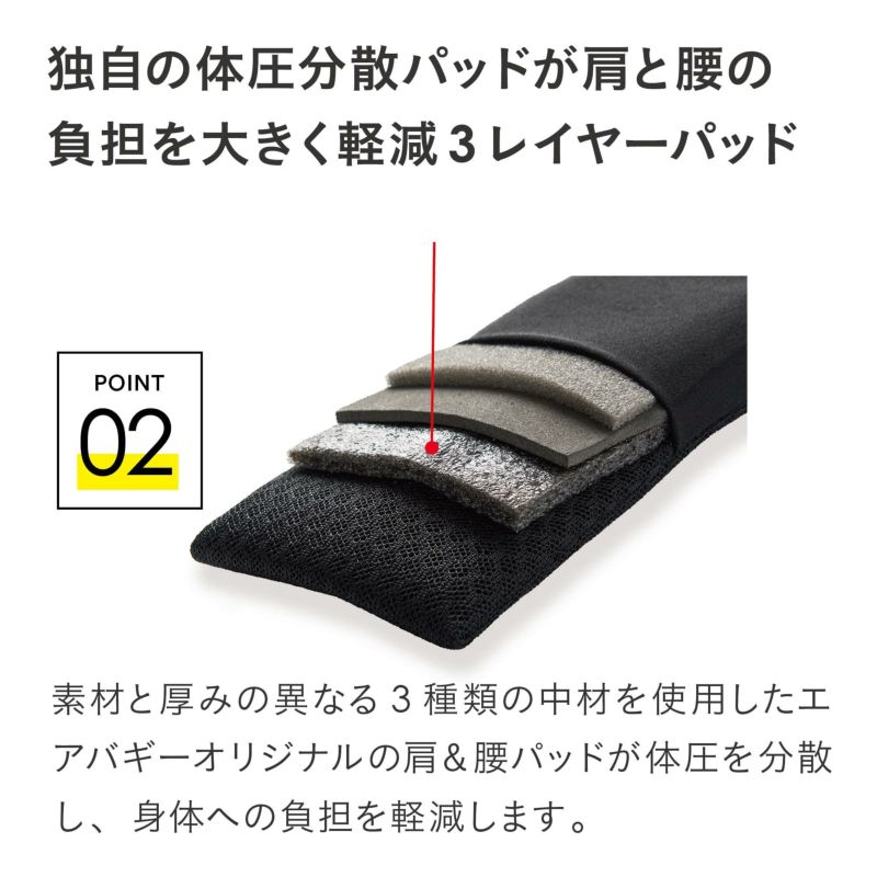 正規認証品!新規格 エアバギー ベビーキャリア 3年保証 SG認定 新生児 抱っこ紐 おんぶ紐 前向き 後ろ向き アウトドア キャリー  dobrenocki.pl