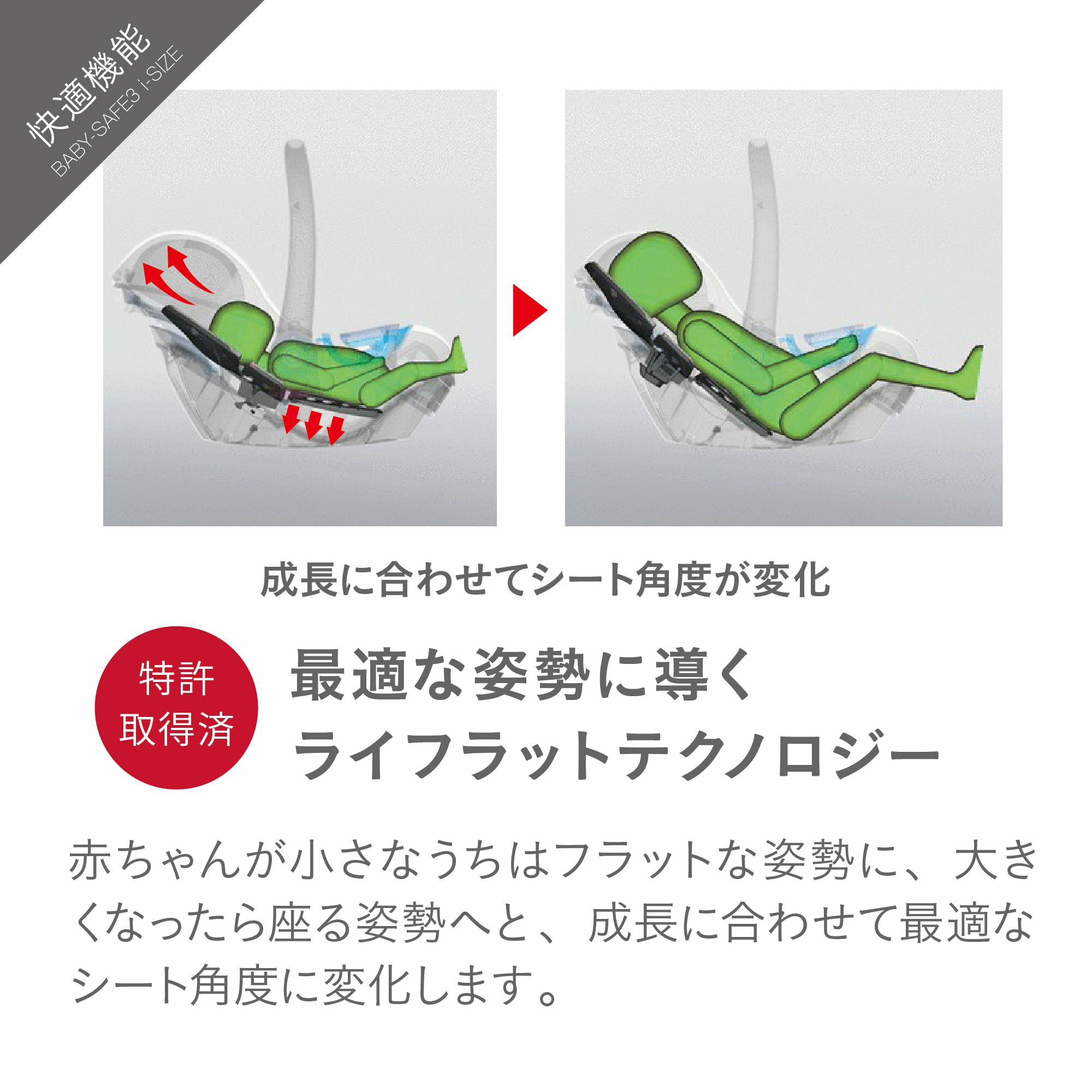 ベビーセーフ3 アイサイズ | エアバギー公式オンラインストア[AIRBUGGY