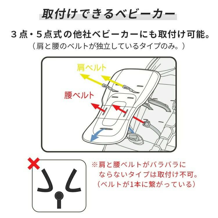 【使用回数少】AIRBUGGY エアバギー　グリーン　マット　シートセット 新生児用（0ヶ月～） | エアバギー公式オンラインストア