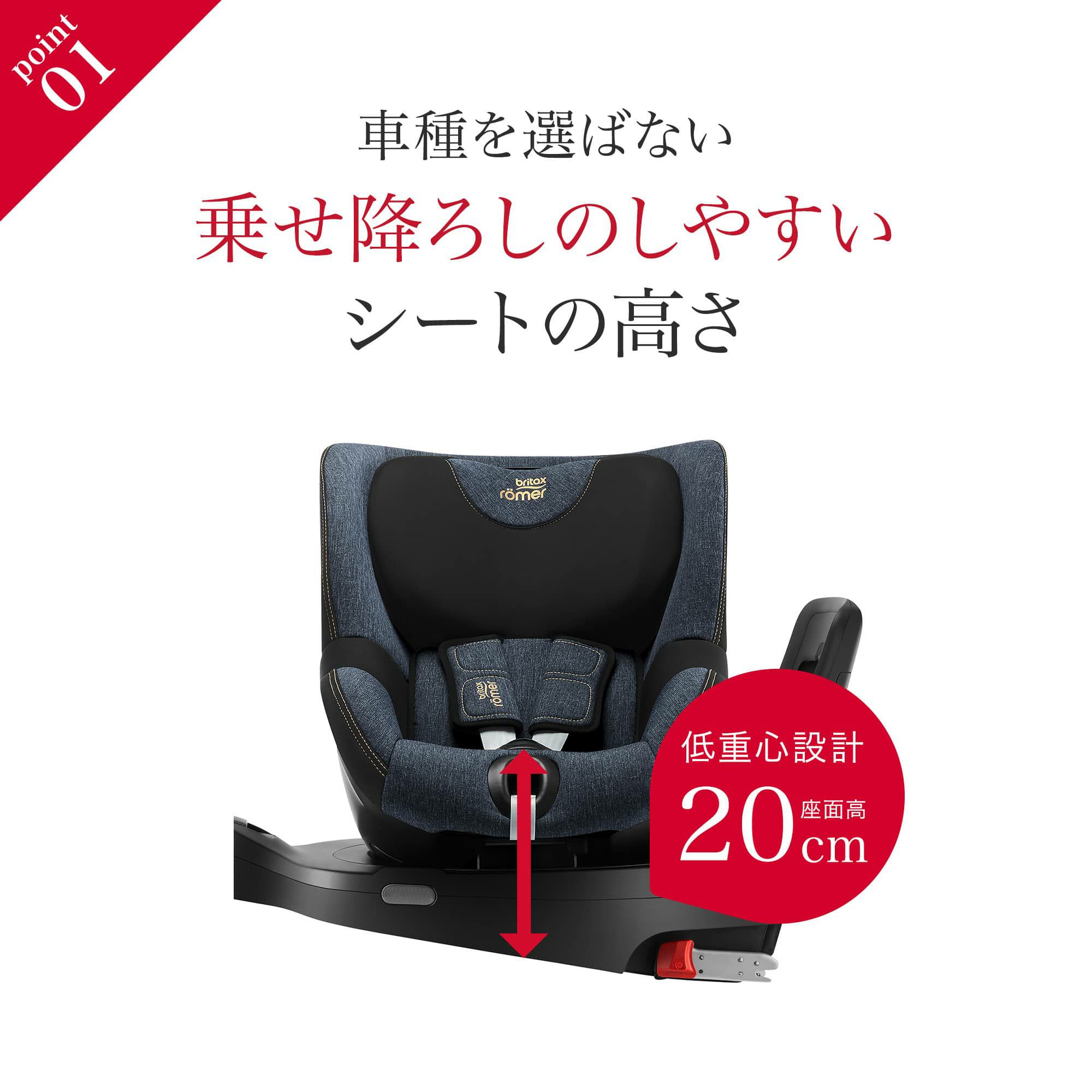 春夏新作モデル ブリタックスデュアルフィックスi-SIZE DUALFIX isofix