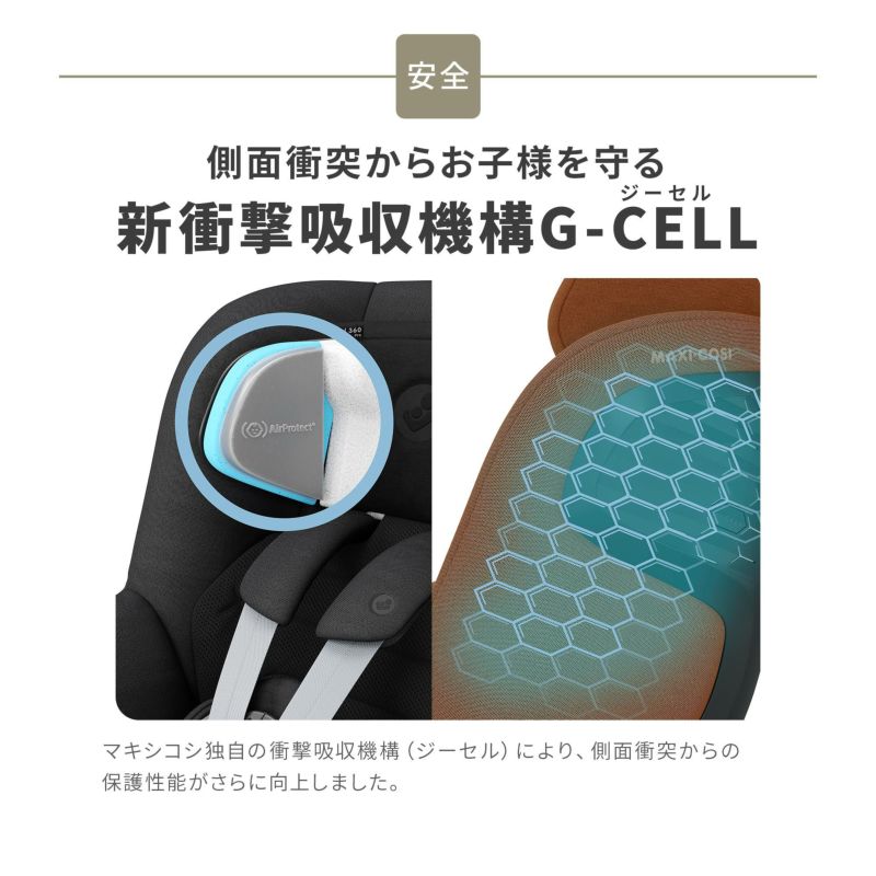 マキシコシ パール360プロ ＋ ファミリーフィックス360プロ 2点