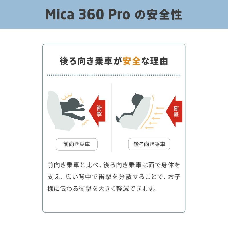 マキシコシ マイカ 360 プロ | エアバギー公式オンラインストア