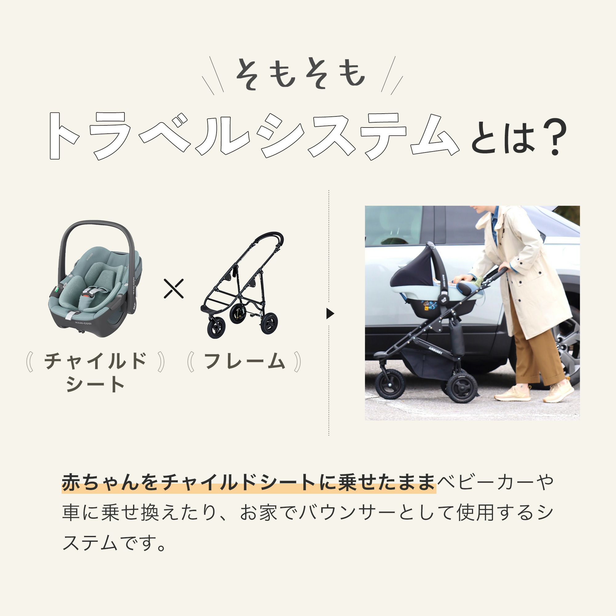 早い者勝ちエアバキーフレームのみ （エアバギーCOCO【使用感小 