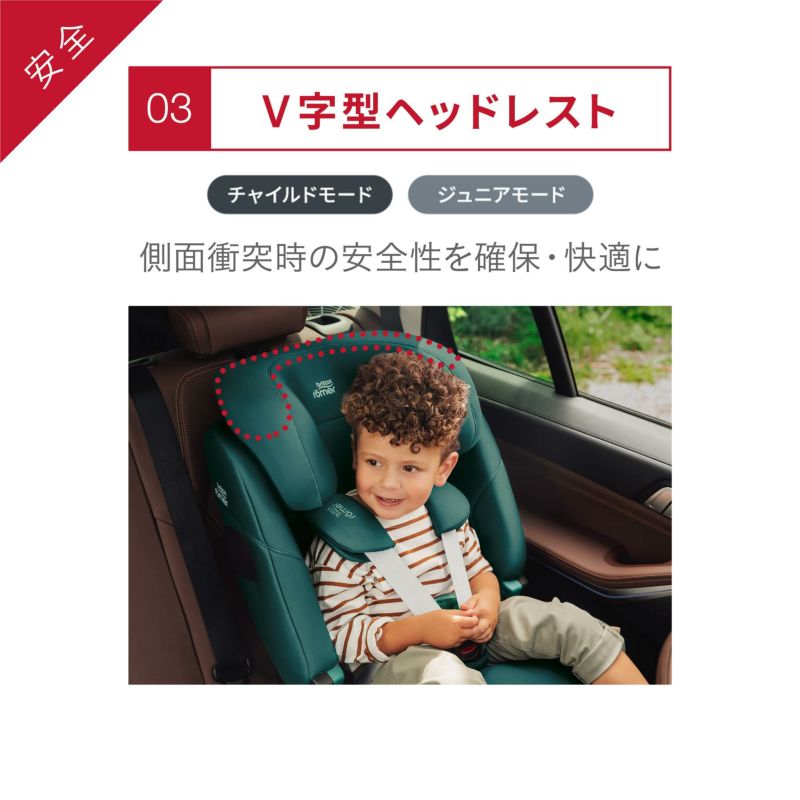 ブリタックスレーマー アドバンザフィックス プロ | エアバギー