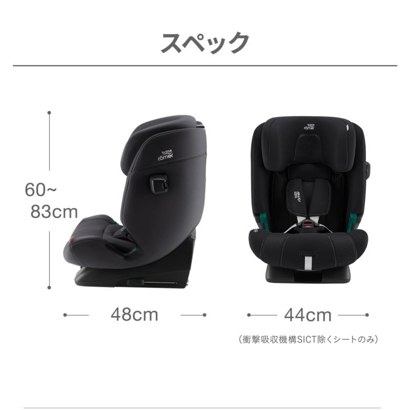 ブリタックスレーマー アドバンザフィックス プロ | エアバギー